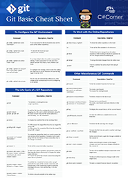 GIT Cheat Sheet